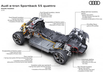 Audi-e-tron_Sportback-2021-1600-61