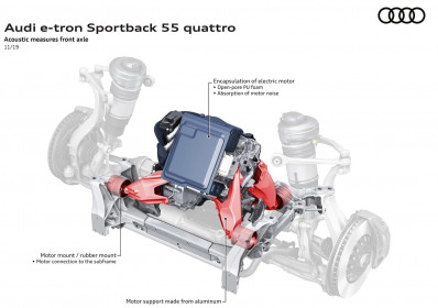 Audi-e-tron_Sportback-2021-1600-64