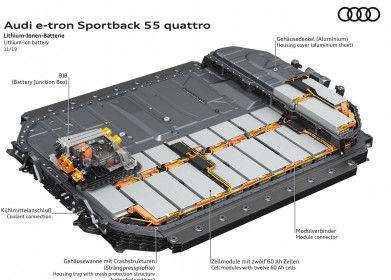 Audi-e-tron_Sportback-2021-1600-68