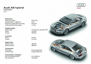 Audi_A8_Hybrid (10)