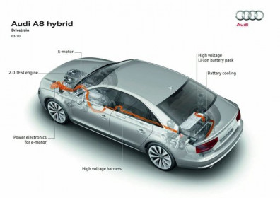Audi_A8_Hybrid (13)