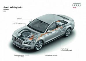 Audi_A8_Hybrid (17)