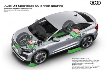 2022-Audi-Q4-Sportback-e-tron-18