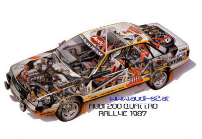 Audi-200-Rallye_resize.jpg