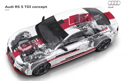 01 RS 5 TDI concept