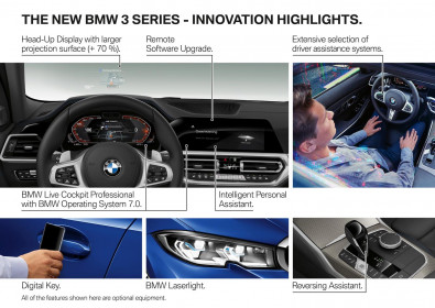 bmw-3-series-official-2018 (23)