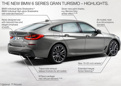BMW-6-Series_Gran_Turismo-2021-1600-2b