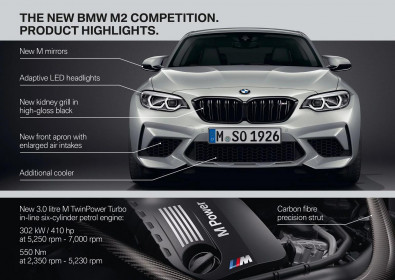 BMW-M2-Competition-1-1