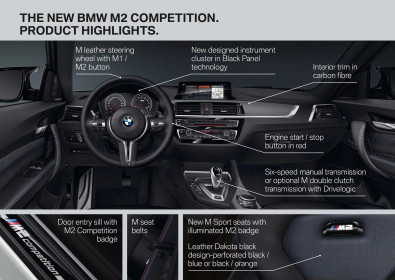 BMW-M2-Competition-2-3