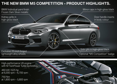 BMW-M5_Competition-2019-1600-21
