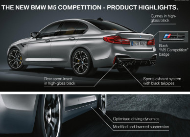 BMW-M5_Competition-2019-1600-22