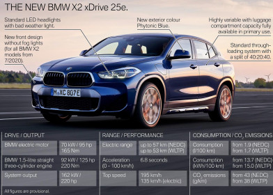 BMW-X2_xDrive25e-2020-1600-31