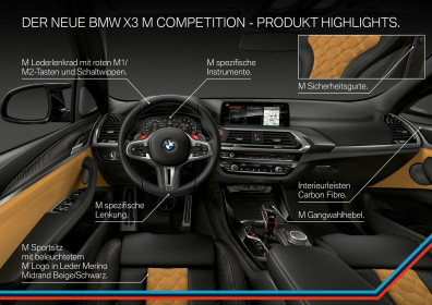BMW X3 M (22)