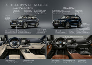 BMW-X7 (10)