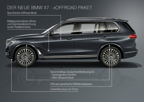 BMW-X7 (13)