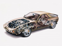 1980_porsche_928_s_supercar_engine_interior____f_2048x1536