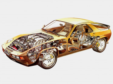 1986_porsche_928_s_supercar_engine_interior___i_2048x1536
