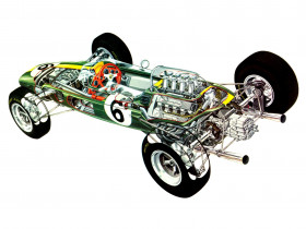 formula_one_sportcars_cutaway_technical_lotus_33_1964_2048x1536