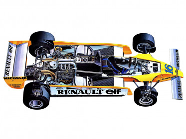 formula_one_sportcars_cutaway_technical_renault_re20_1980_2048x1536
