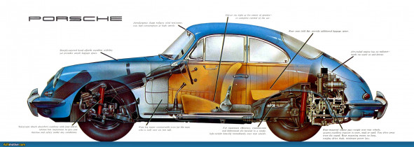 porsche-356-1963-cutaway