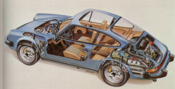 porsche_911_cutaway_79