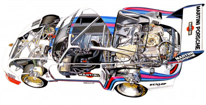 porsche_935_1976_race_cars_technical_cutaway