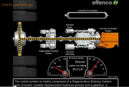 effenco-head-hybrid-system-for-heavy-vehicles-5