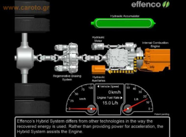 effenco-head-hybrid-system-for-heavy-vehicles-7