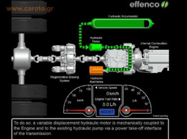 effenco-head-hybrid-system-for-heavy-vehicles-8