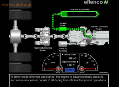effenco-head-hybrid-system-for-heavy-vehicles-9
