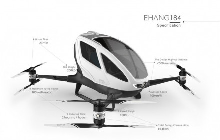 ehang-184-autonomous-passenger-drone-concept-3