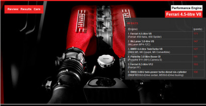 engine-of-the-year-2012_perfomance-engine