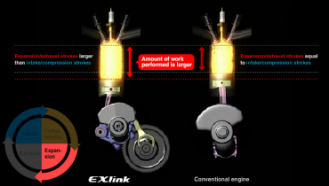 exlink-comparison-with-conventional-engine-expansion
