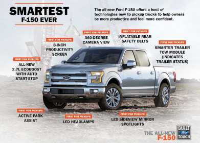ford-f-150_2015-9