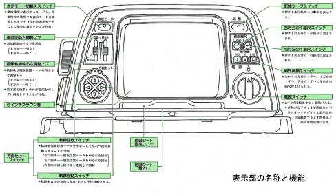 honda-gyrocator-navigation-system-1981-5