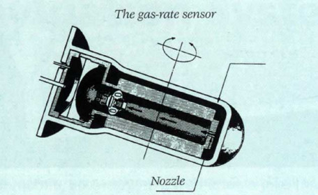 honda-gyrocator-navigation-system-1981-6
