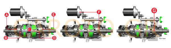 honda-transmission-HFT-diagram.jpg