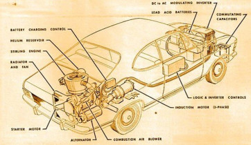 GM Electric 1968 2.jpg