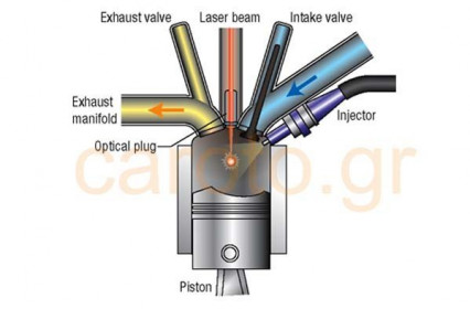 engine_combustion_laser_ignition-5