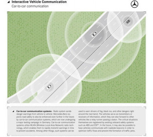 Interactive Vehicle Communication