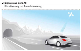 Mercedes-Benz C-Klasse Limousine (W205) 2013
