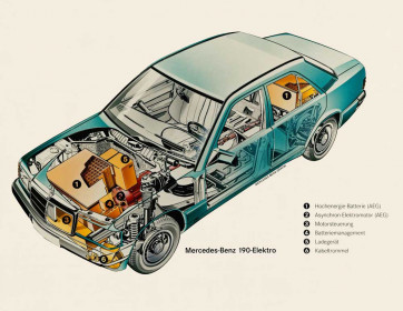 mercedes-past-electric-cars-c-class-190-e-elektro-electric-prototype-4