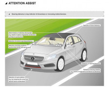 Mercedes-Benz A Class test