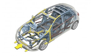 Mercedes-Benz A Class test