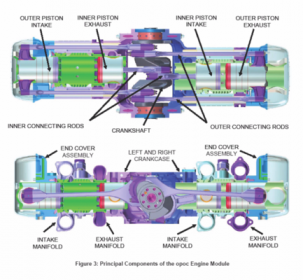 opoc-engine-explained-22609_2