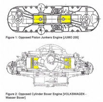 opposed-piston-engine-opposed-cylinder-enfine