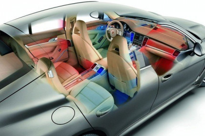 porsche-panamera-four-zone-automatic-air-conditioning.jpg