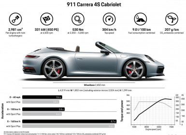 Porsche-911_Carrera_4S_Cabriolet-2019 (1)