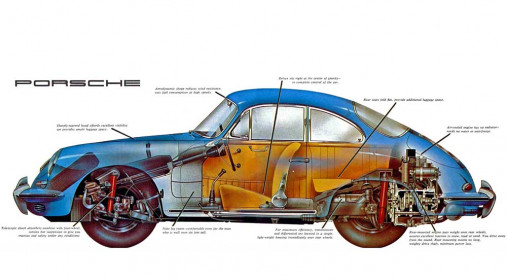porsche-356-1963-cutaway