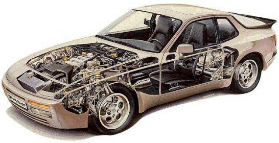 porsche-944-cutaway